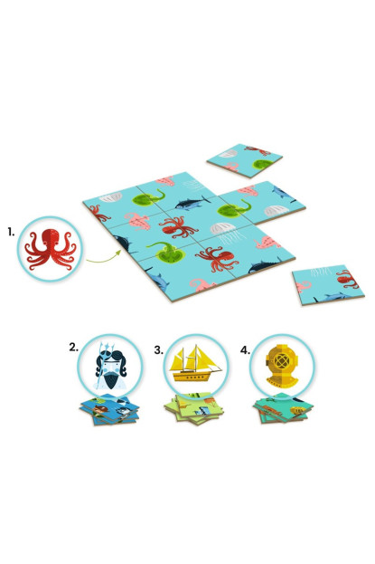 Sologic Impossiblo Ocean DJECO