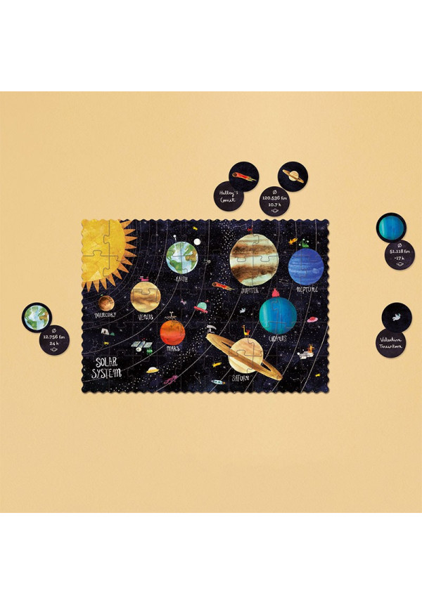 Planets tiny puzzle LONDJI