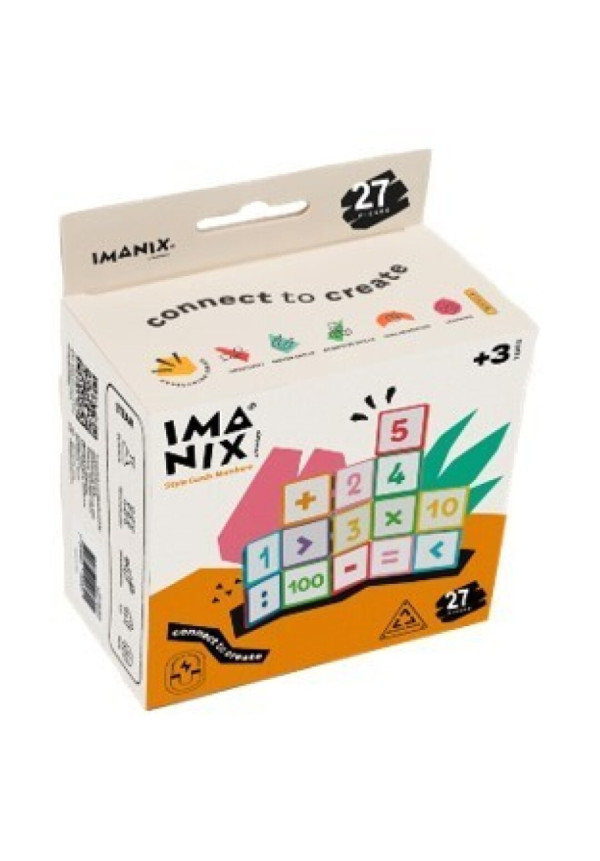 imanix style card numeros 