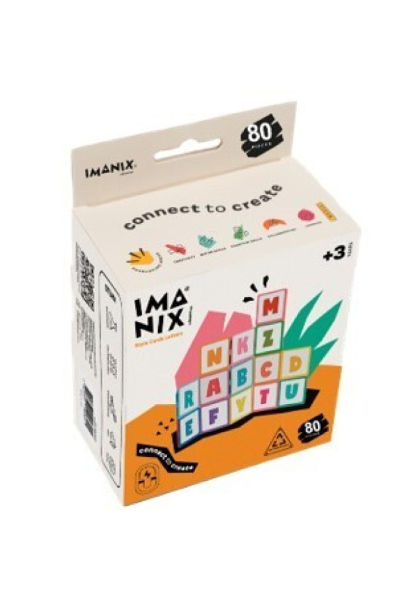 Imanix style letter card
